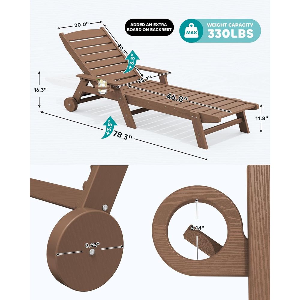 HDPE アウトドア ラウンジチェア セット o 2 カップ - Outdoor Furniture Ofo のレビューと価格