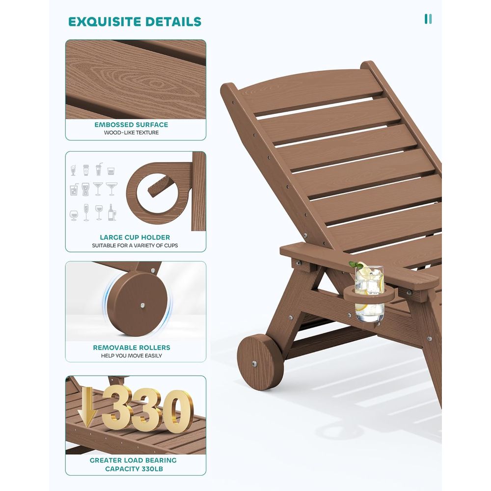 HDPE アウトドア ラウンジチェア セット o 2 カップ - Outdoor Furniture Ofo のレビューと価格