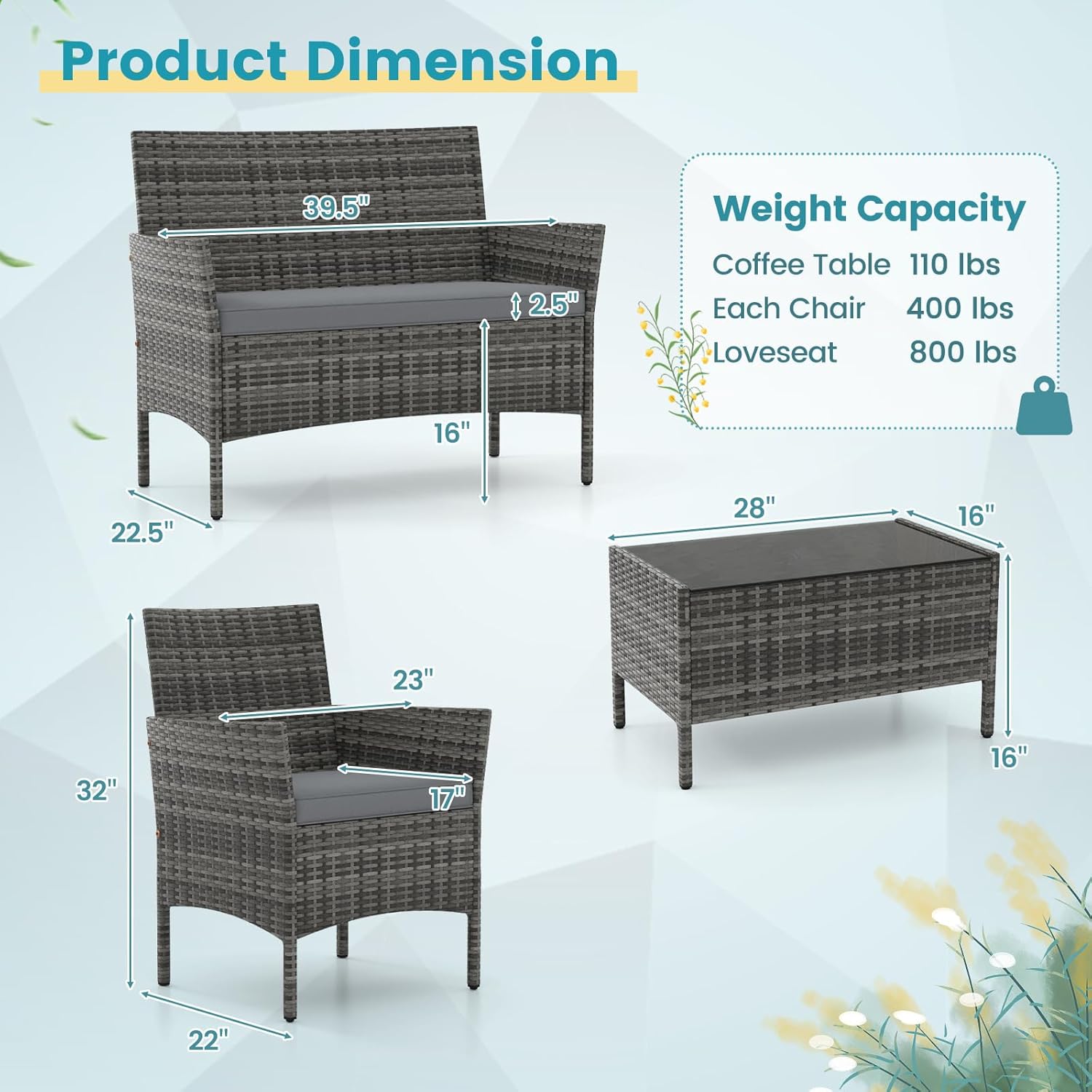o*-4ピースパティオ家具セット - ラタン製屋外会話用ビス - Outdoor Furniture Ofo のレビューと価格