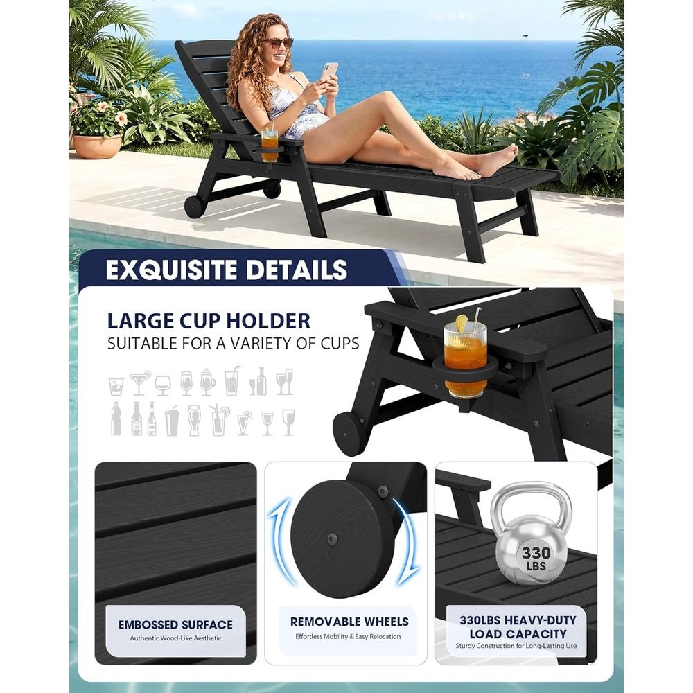 HDPE ラウンジチェア アウトドアセット o 2、カップホ - Outdoor Furniture Ofo のレビューと価格